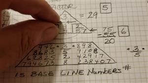 numerology free online